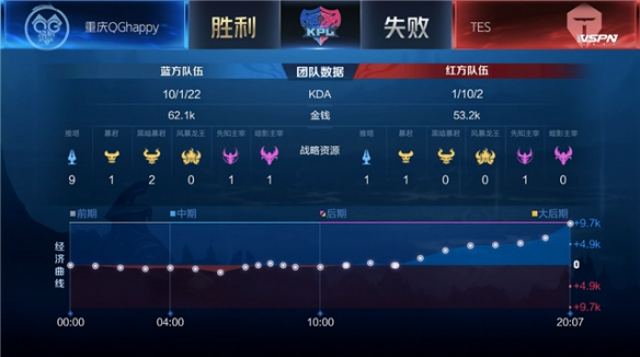 而如今库里 而如今库里