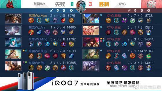 次战术调整 次战术调整